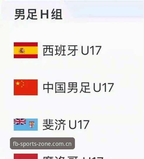 FB体育好用吗安装失败 U17世界杯抽签结果出炉,中国足球小将如何迎战西班牙、摩洛哥?
