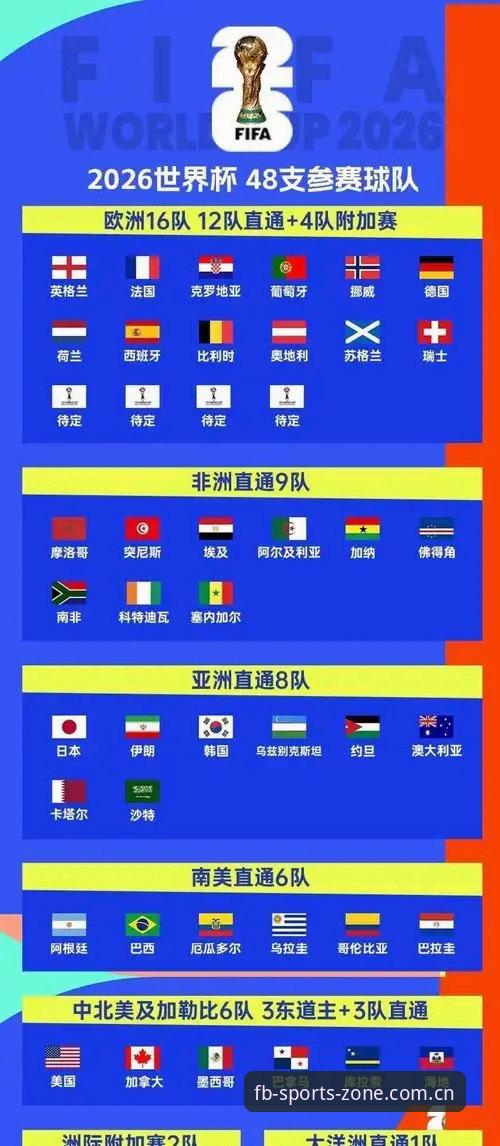 2026FB体育官方下载 资深球迷分享观赛心得:从卡拉格炮轰密集赛程看2026世界杯背后的球员辛酸