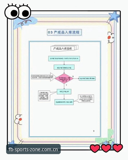 FB体育平台最新版使用教程：从下载到流畅观赛的全流程指南