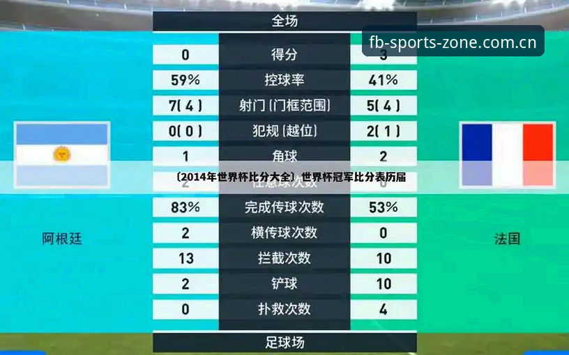 FB体育安卓版 资深用户分享:世界杯观赛签证危机下的FB体育平台实战经验