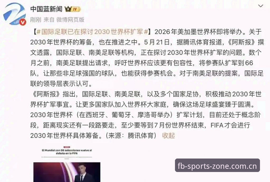 FB体育官网下载 2030世界杯扩军66队最新进展:中国男足迎来历史性参赛机会